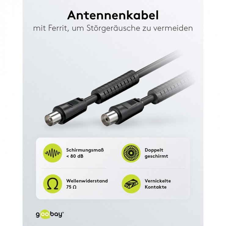 Imagine Cablu antena coaxial T-M 1.5m Negru, Goobay G50728