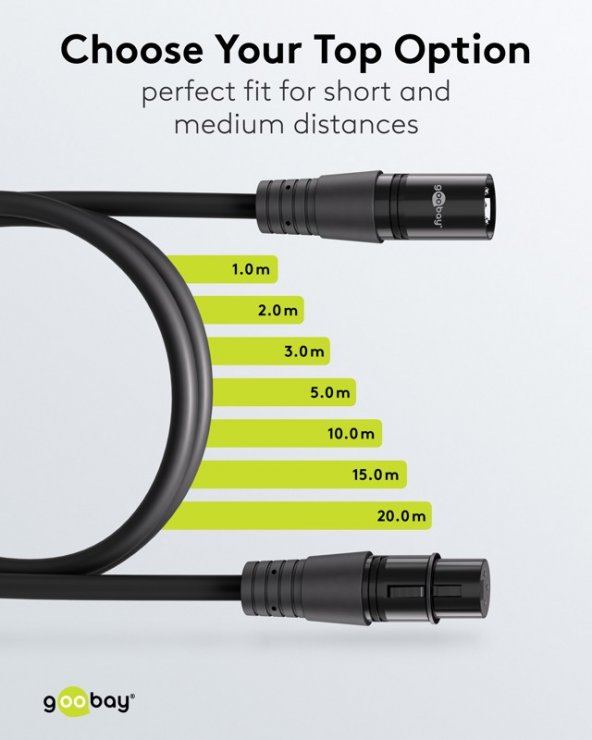 Imagine Cablu prelungitor audio XLR 3 pini T-M 10m Negru, Goobay G80042