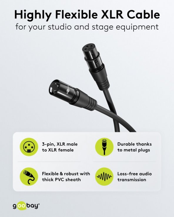 Imagine Cablu prelungitor audio XLR 3 pini T-M 10m Negru, Goobay G80042