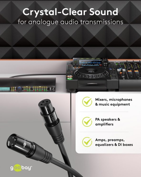 Imagine Cablu prelungitor audio XLR 3 pini T-M 1m Negru, Goobay G80028