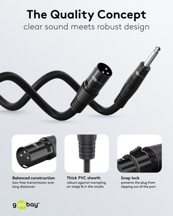 Imagine Cablu audio XLR 3 pini la jack stereo 6.35mm T-T 5m Negru, Goobay G80053