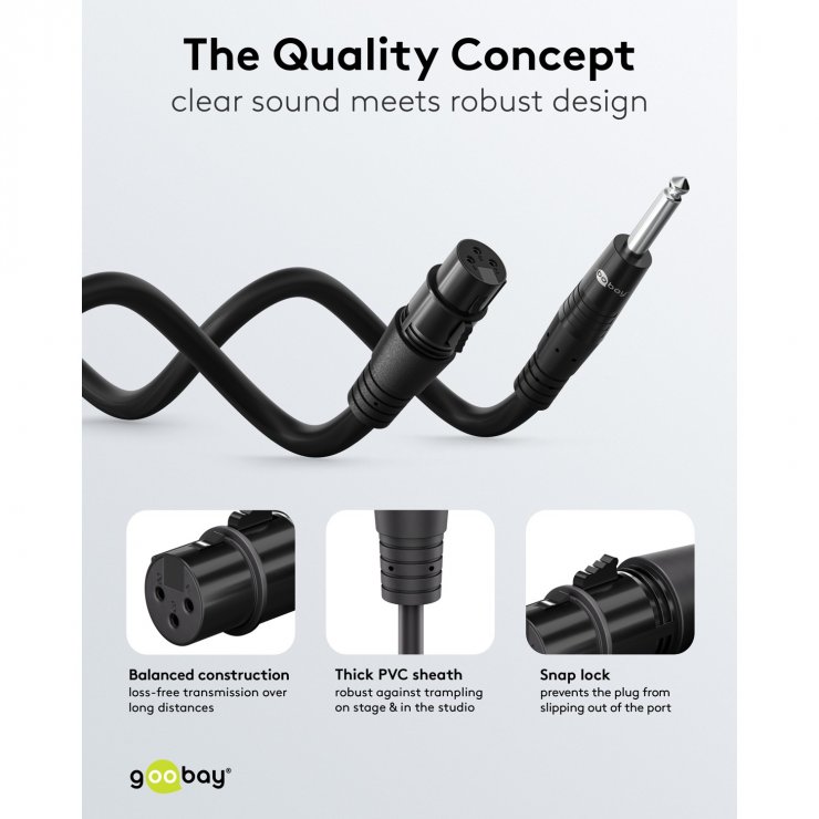 Imagine Cablu audio XLR 3 pini la jack mono 6.35mm M-T 3m, Goobay G80799