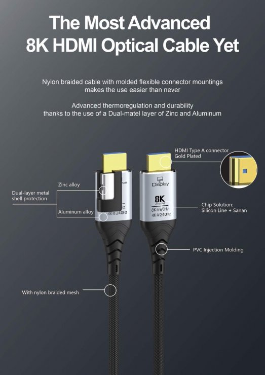 Imagine Cablu Ultra High Speed HDMI AOC 8K60Hz/4K240Hz brodat 15m Negru, kphdm21c15