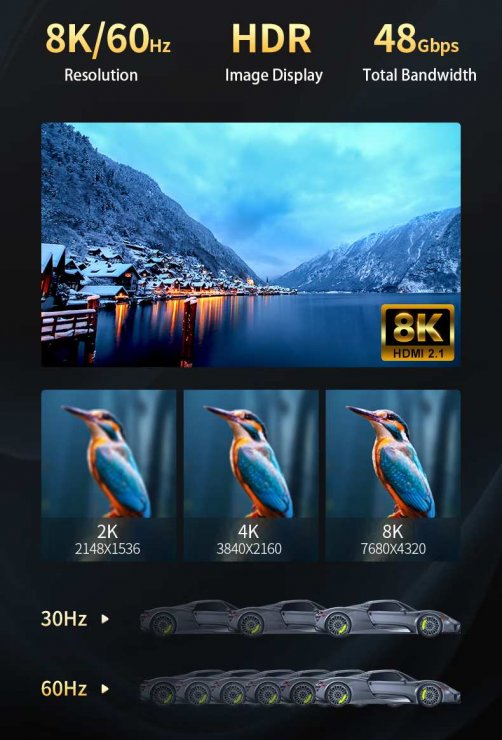 Imagine Cablu activ optic Ultra High Speed HDMI 8K60Hz/4K240Hz 15m, kphdm21r15