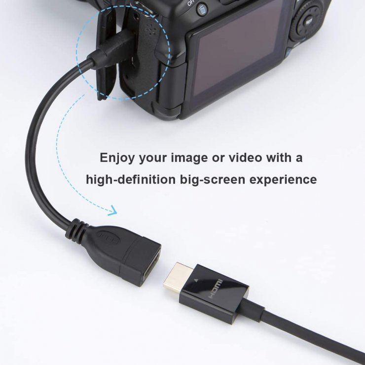 Imagine Adaptor HDMI-A la micro HDMI-D 4K60Hz M-T 0.13m, kphdma-35