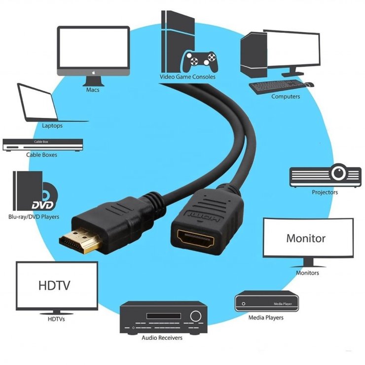 Imagine Cablu prelungitor HDMI v1.4 T-M 10m Negru, KPHDMF10