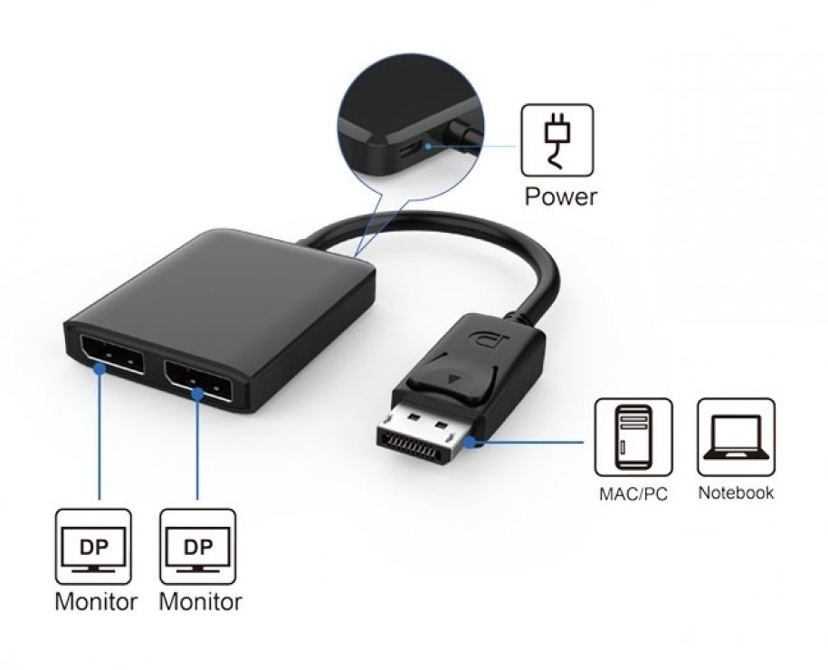 Imagine Adaptor Displayport la 2 x Displayport 8K60Hz MST, Kportad17