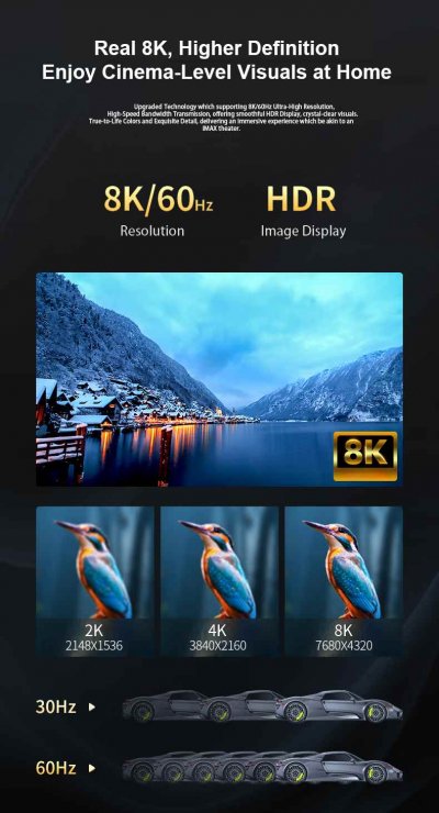 Imagine Cablu activ optic USB type C 10Gbps 60W 8K60Hz/4K144Hz 10m, ku31xa10