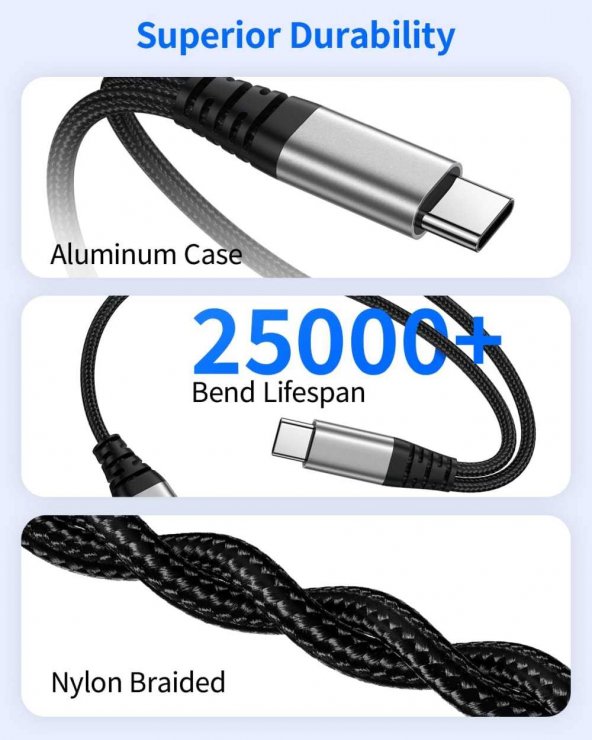Imagine Splitter USB type C la 2 x USB type C incarcare + audio T-M DAC, ku31zvuk06