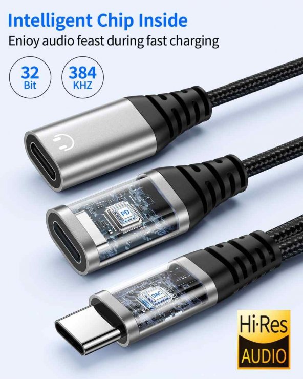Imagine Splitter USB type C la 2 x USB type C incarcare + audio T-M DAC, ku31zvuk06