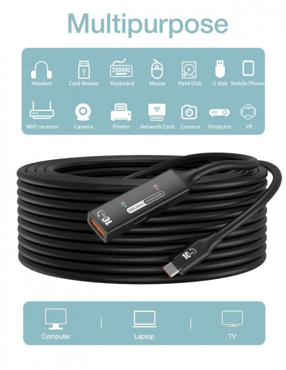 Imagine Cablu prelungitor USB-A la USB type C 10Gbps activ M-T 7m, ku3rep7bl