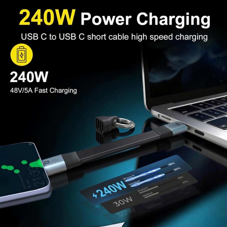 Imagine Cablu USB4 type C flat 8K60Hz 240W T-T 0.13m Negru, ku4fa1