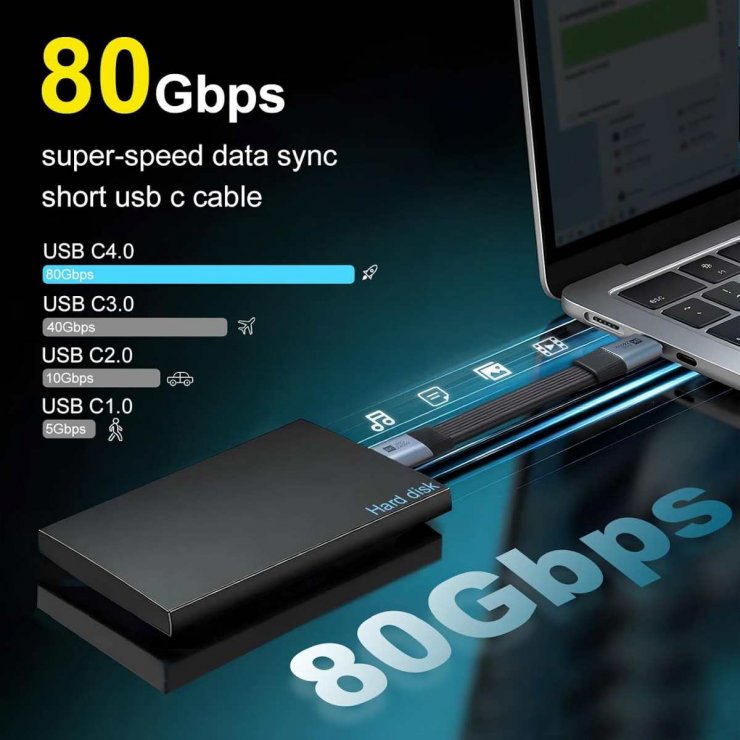 Imagine Cablu breloc USB4 type C flat 8K60Hz 240W T-T 0.13m Negru, ku4fa2