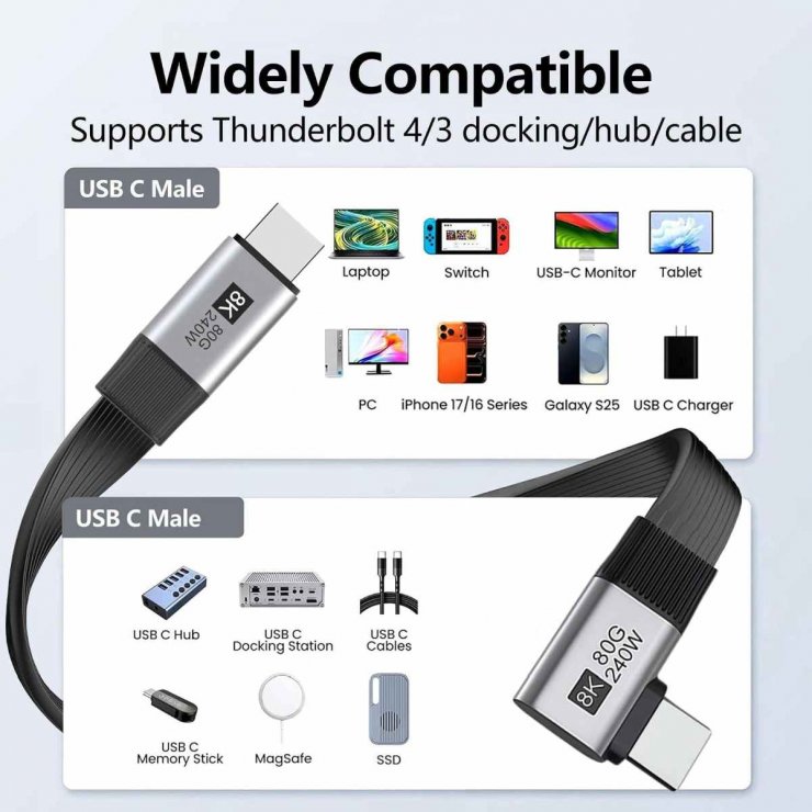 Imagine Cablu USB4 type C flat 8K60Hz 240W drept/unghi T-T 0.13m Negru, ku4fa5