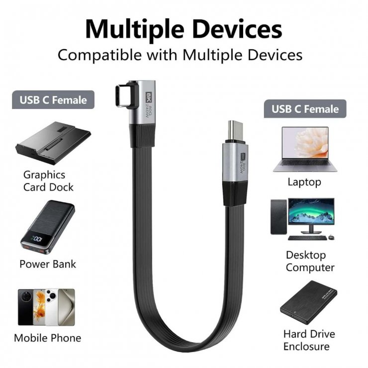 Imagine Cablu USB4 type C flat 8K60Hz 240W drept/unghi T-T 0.13m Negru, ku4fa5