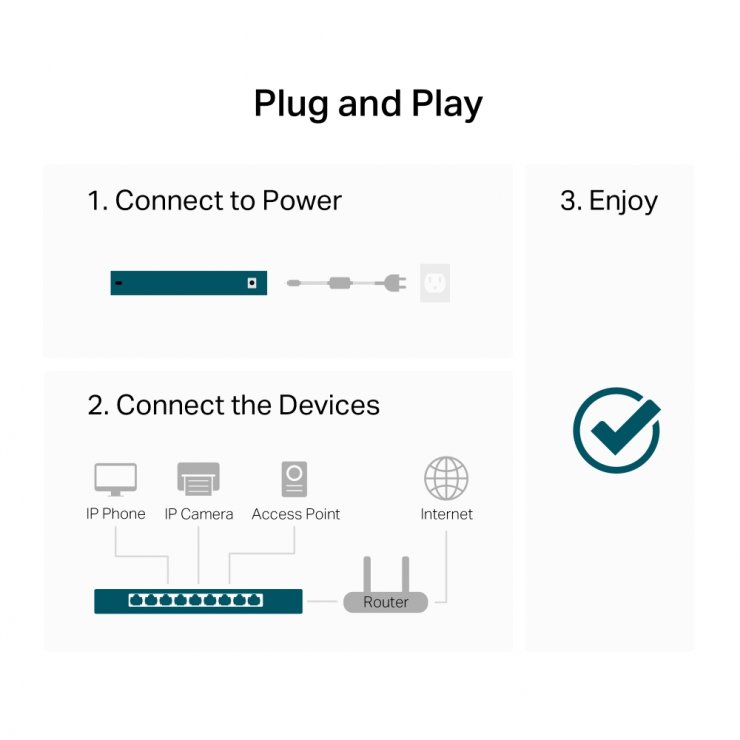 Imagine Switch Omada 24 porturi Gigabit Unmanaged Rackmount, TP-LINK LS1024G
