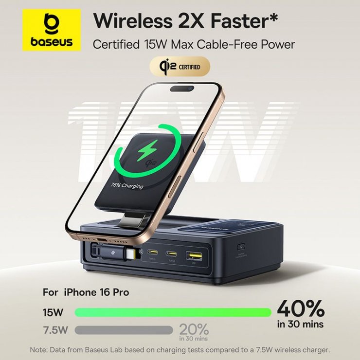 Imagine Incarcator priza USB-A + 2 x USB-C + incarcare wireless + cablu USB type C 140W Nomos, Baseus P10170902123-00
