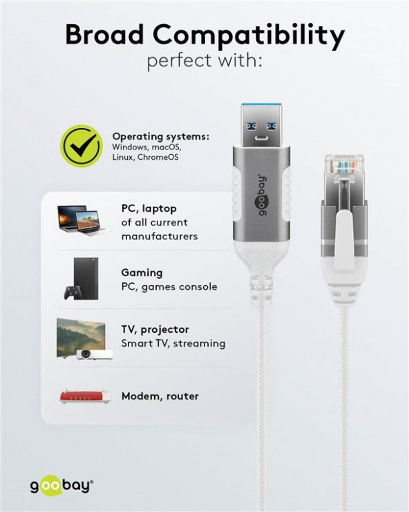 Imagine Cablu de retea USB-A la RJ45 Gigabit Cat.6 Slim 5m brodat Alb, Goobay G74381