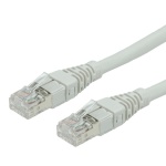 Cablu retea SFTP cat.6a Gri 7m, Roline 21.15.0866