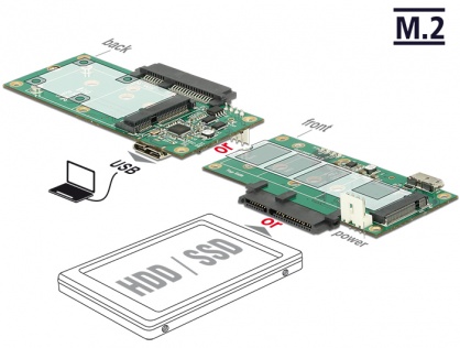 Convertor micro-B USB 3.1 la 1 x SATA / 1 x M.2 Key B / 1 x mSATA, Delock 62867
