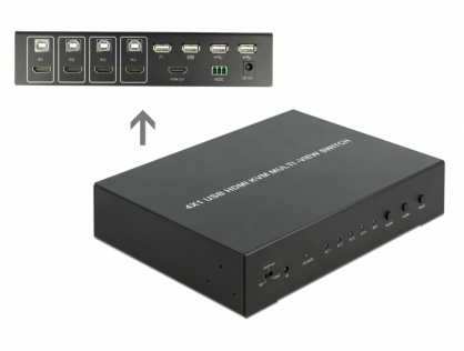 Multiview Switch KVM 4 x HDMI cu USB 2.0, Delock 11488
