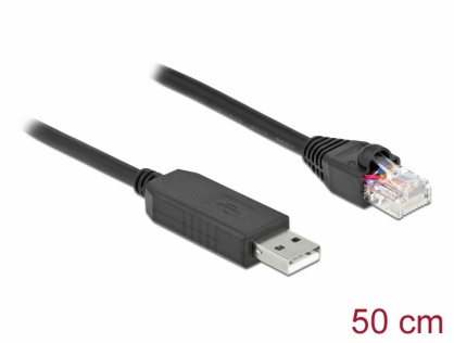 Cablu USB la serial RS-232 RJ45 (pentru router Cisco) T-T 0.5m, Delock 64159