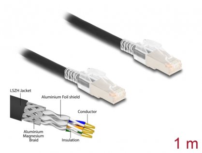 Cablu de retea RJ45 Cat.6A S/FTP cu clema pentru securizare 1m Negru, Delock 80255