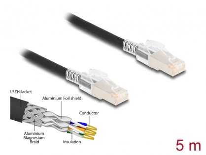 Cablu de retea RJ45 Cat.6A S/FTP cu clema pentru securizare 5m Negru, Delock 80258